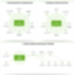 newbetech-portfolio-quadrat-final.jpg