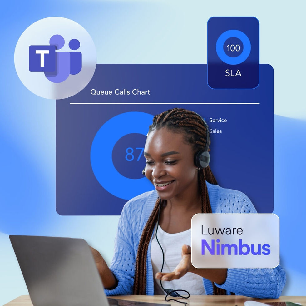 Luware Nimbus Partner