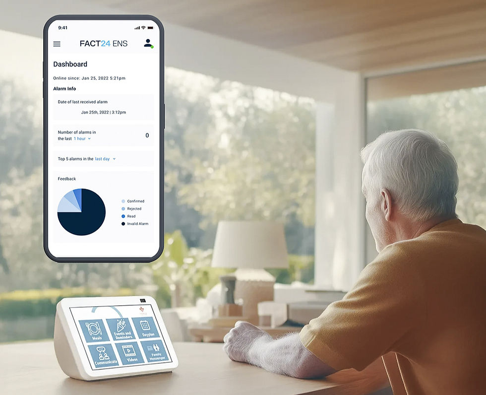 Integration of Discvision SmartCare solution and F24 ENS+ software