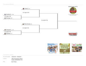 Class 1, District 11 Softball Bracket Available