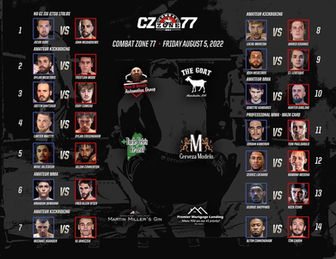 Combat Zone MMA is in Manchester NH tonight to take over the Queen City!