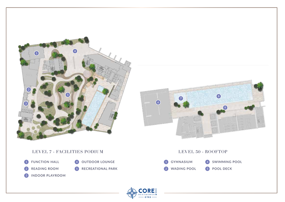 Core Residence TRX Project Facilities Plan