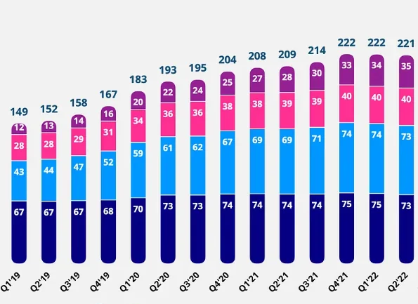 Housing is Not Affordable, What the Numbers Tell Us