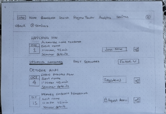 Wireframe - Upcoming and Past Seminars.png