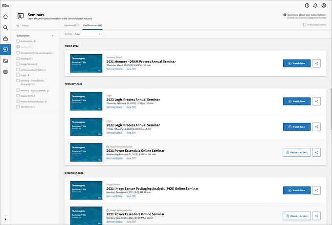 762T - Seminar Module - Past Tab.png