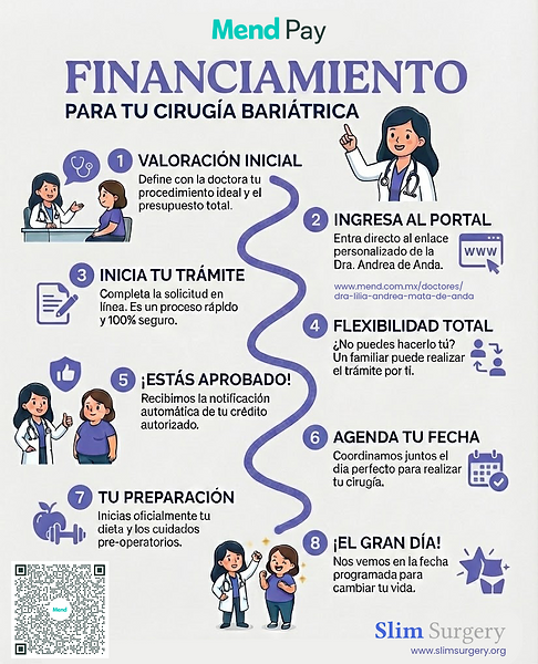 mend-pay-financiamiento-mang-gastrica