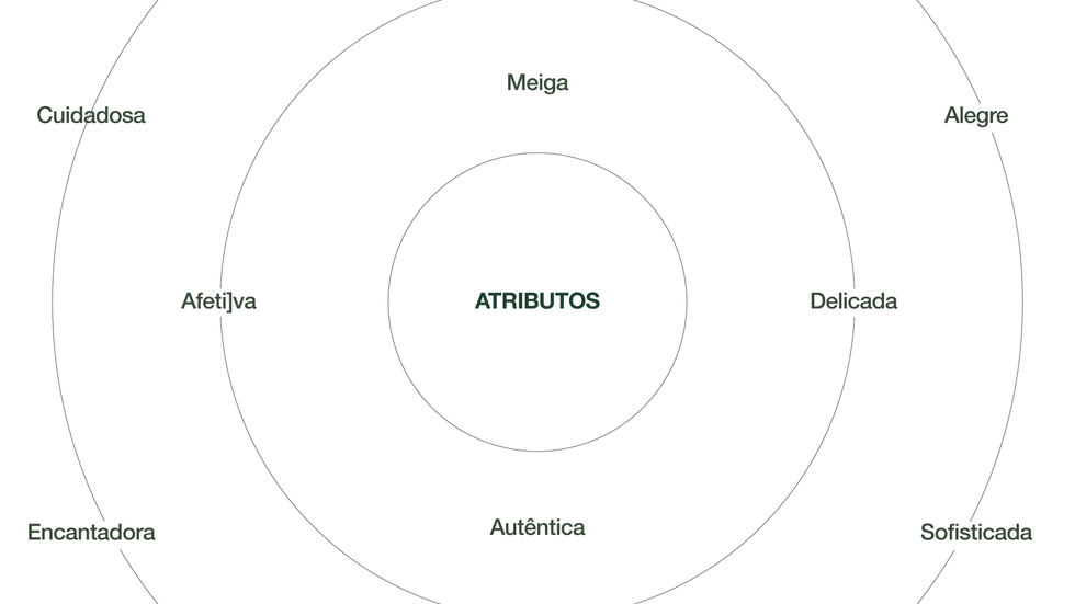 APRESENTAÇÃO HELLO NANNA -04