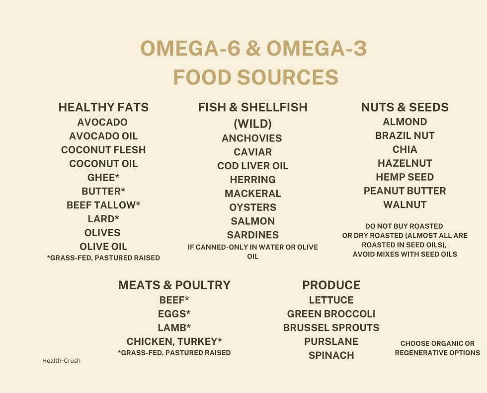 Natural Food Sources of Omega 3 & Omega 6 foods