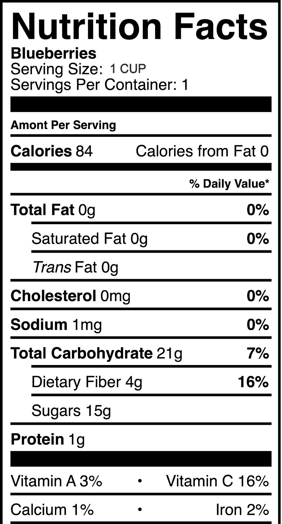 Nutritional Label of 1 cup blueberries