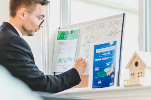 real estate investment explained on a whiteboard