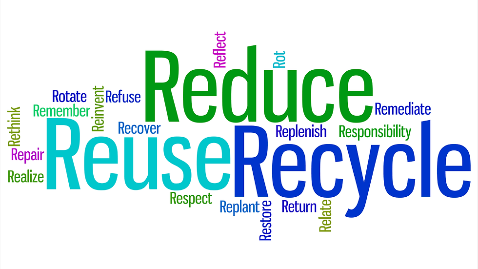 Recycle Your Electronics