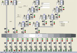EAS YAZILIM VE OTOMASYON