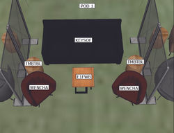 Lifestyle Furniture Layouts