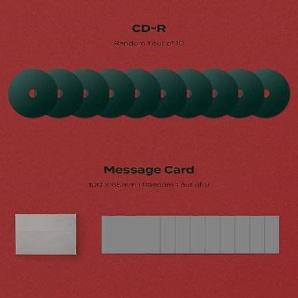 Thumbnail: OFFICIAL TWICE - 2ND FULL ALBUM [EYES WIDE OPEN]