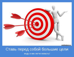 Цель