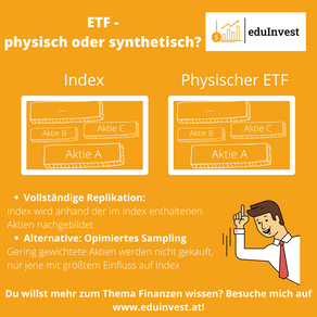 ETF Camp: Wie wird der Index nachgebildet? 