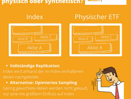 ETF Camp: Wie wird der Index nachgebildet?