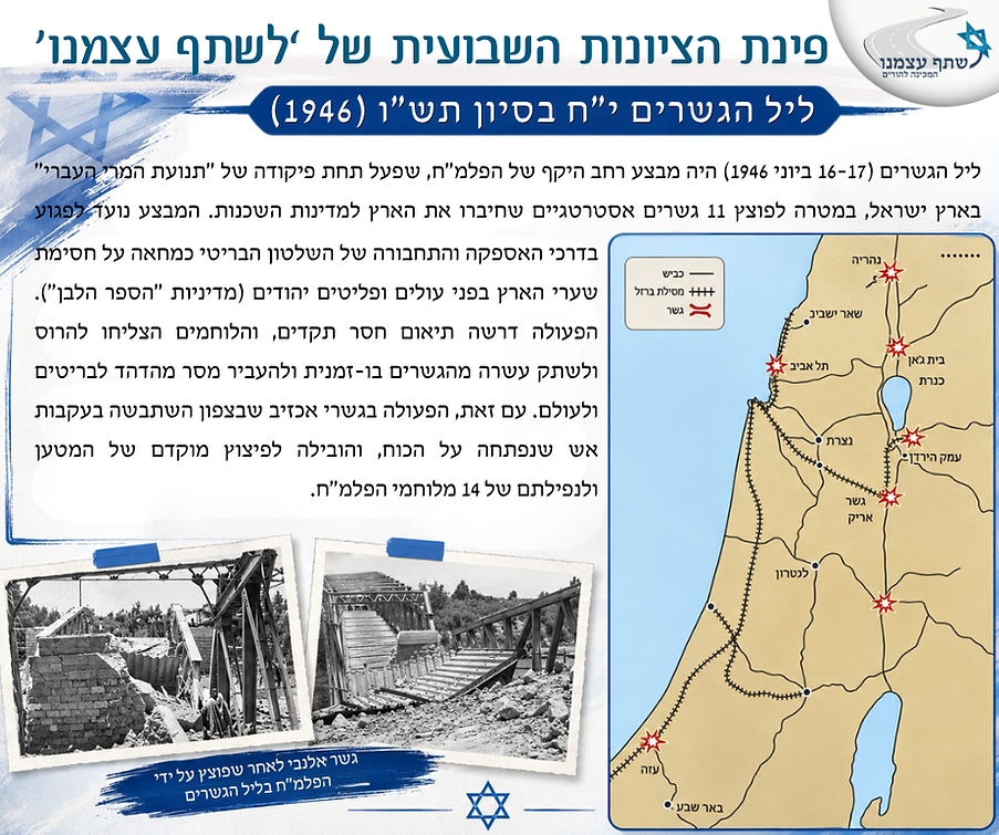 ליל הגשרים יח בסיון (2).png