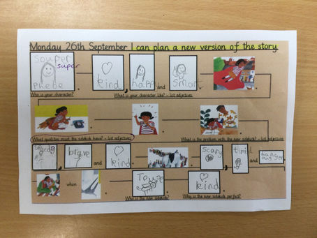 Year 2 Juniper Jupiter