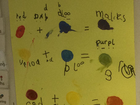 Reception Passing our Knowledge on to Nursery