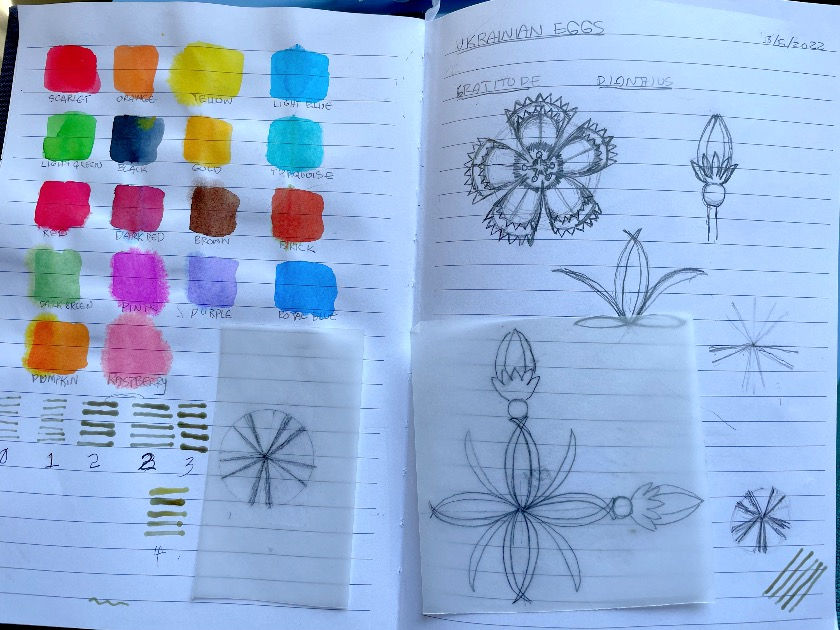 Thumbnail: 2022 Ukrainian Egg - Dianthus Flower Symbolizes Gratitude
