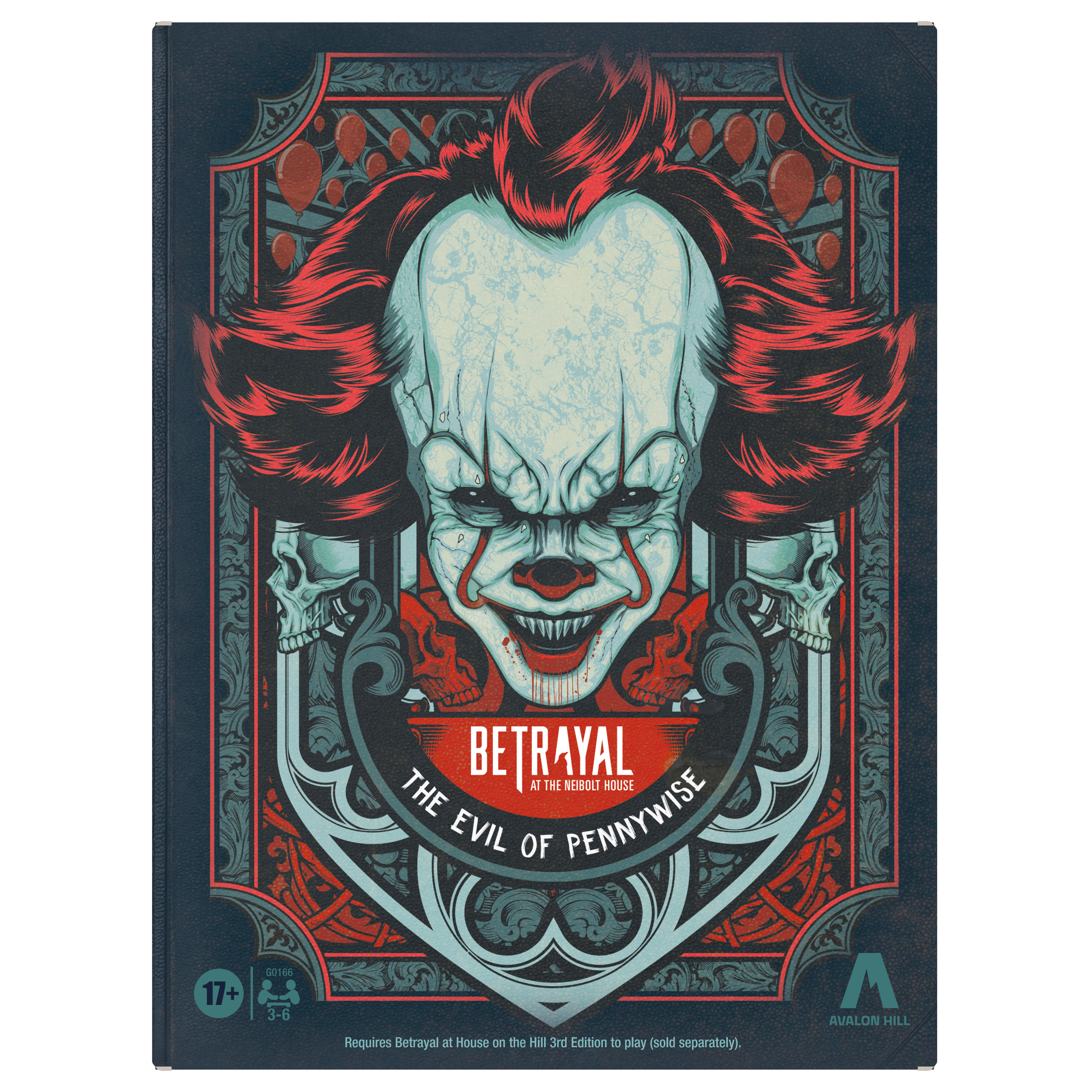 Betrayal at the Neibolt House The Evil of Pennywise