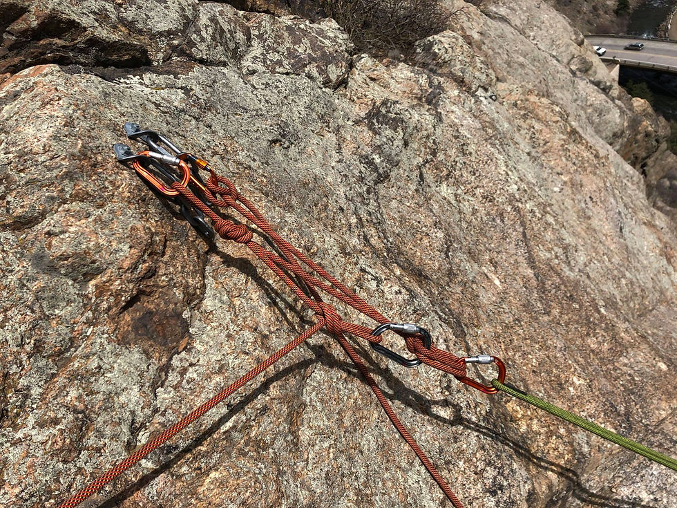 Three climbing anchors every climber should know