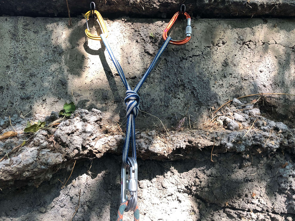 Climbing anchor