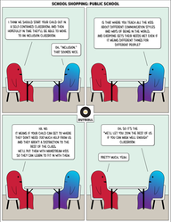 A 4 panel cartoon by Autball entitled “School Shopping: Public School.”

1: Two figures (one red, one blue/purple) sit across from each other at a white table. Red smiles and says, “I think we should start your child out in a self-contained classroom, and then hopefully in time they’ll be able to move to an inclusion classroom.” Blue/Purple, smiling, replies, “Oh, ‘Inclusion.’ That sounds nice.”

2: Same scene. Blue/Purple smiles and says, “Is that where you teach ALL the kids about different communication styles and ways of being in the world, and everyone gets their needs met even if it means different things for different people?”

3: Same scene. Red smiles and says, “Ha. No. It means if your child can get to where they don’t need TOO much help from us and they aren’t a distraction to the rest of the class, we’ll put them with mainstream kids so they can learn to fit in with them.”

4: Same scene. Blue/Purple, looking unimpressed, says, “Oh, so it’s the “We’ll let you join the rest of us if you can mask well enough” classroom. Red, smiling, replies, “Pretty much, yeah.”