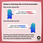 Black text on a red/pink background reads: Attempts to clarify things often run into the same problem. When we respond with:

A light blue/blue figure says, “Well autism IS a disability because of how society disables us.”

Some other people may hear:

Light blue/blue figure says, “Autism is only an impairment because of how society impairs us.”

Black text continues: And if they personally feel impaired by aspects of being Autistic that have nothing to do with how society treats them, they may feel completely erased by that idea.