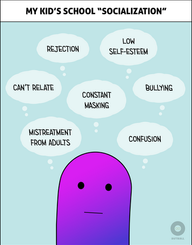 Close up of ND figure (magenta/purple gradient) with seven thought bubbles floating above their head. A white box at the top of the image reads, “My Kid’s School ‘Socialization.’” The thought bubbles read: Rejection; Low Self-Esteem; Can’t Relate; Constant Masking; Bullying; Mistreatment From Adults; Confusion.