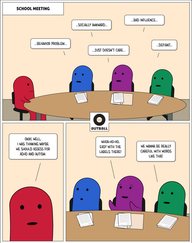 3 panel cartoon by Autball.
1: A box in the upper left corner reads, “School Meeting.” A red figure sits at the end of a round table facing three other figures (blue, purple, and green). Blue, Purple, and Green have papers that look like reports in front of them. Above these three, there are five speech bubbles that read, “…behavior problem…”, “…socially awkward…”, “…bad influence…”, “…defiant…”, and “…just doesn’t care…”.
2: A close-up of Red, who says, “Okay, well, I was thinking maybe we should assess for AHDH and autism.”
3: A close-up of Blue, Purple, and Green, still sitting at the table. Blue has an uneasy look on their face. Purple is holding up their hands, with a half smile and raised eyebrows, and says, “Whoa-ho-ho, easy with the labels there!” Green has a neutral look on their face and says, “We wanna be really careful with words like that.”