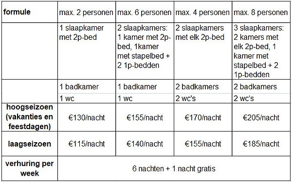 Schermafbeelding 2025-09-08 200324.jpg