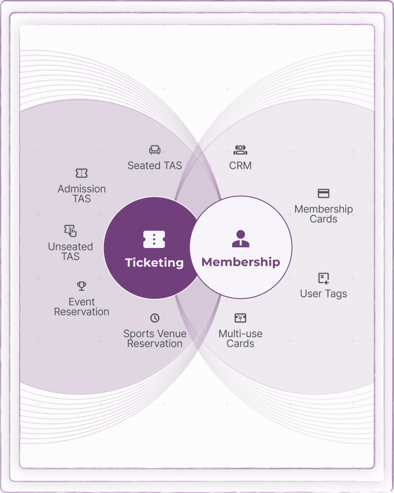AnTank Ticketing+.png