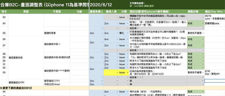 b2c內部測試回饋.jpg