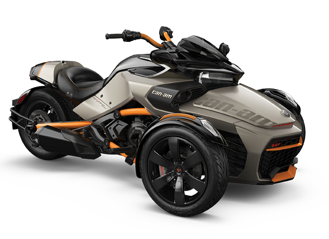 Can Am Spyder: An Overview