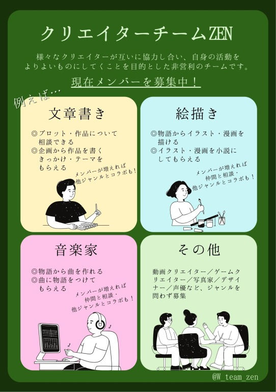 クリエイターチームZEN