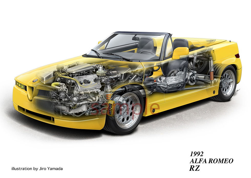 【AL06】ALFA ROMEO RZ