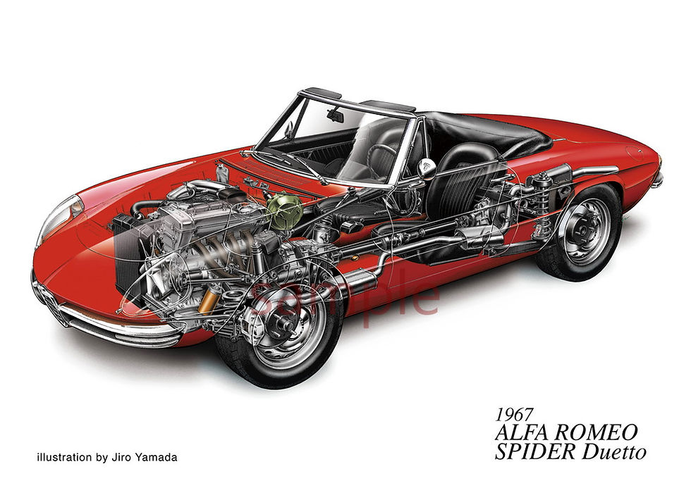 【AL02】ALFA ROMEO SPIDER Duetto