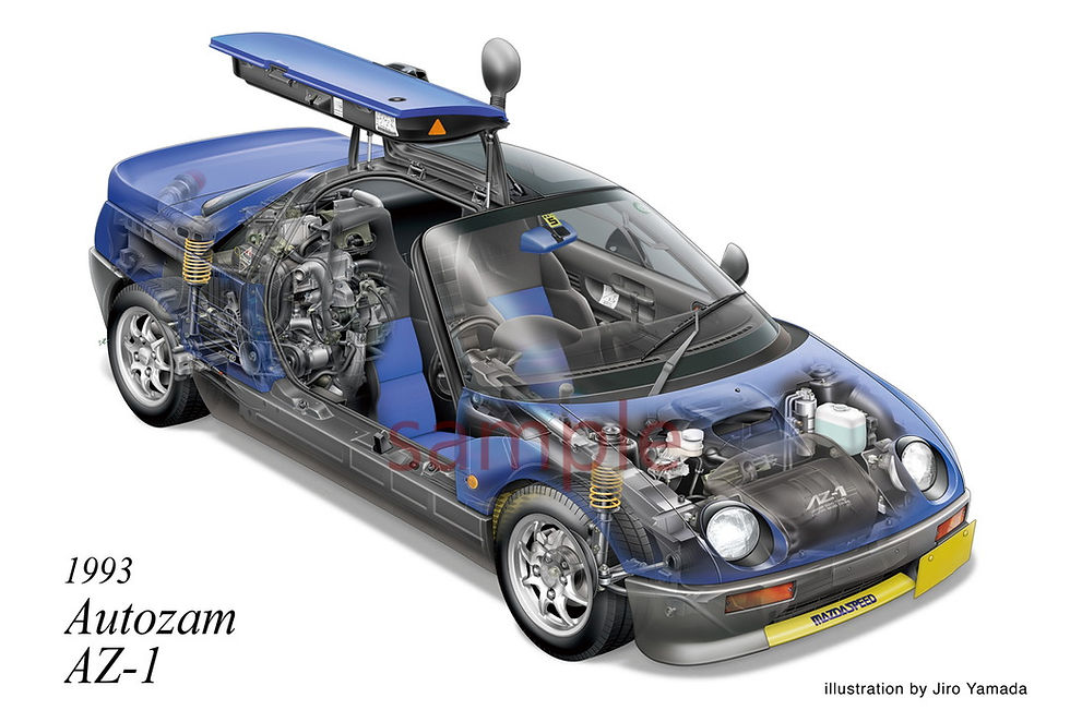 【MA06】AUTOZAM AZ-1