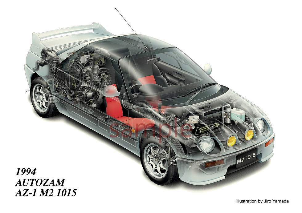 【MA09】AUTOZAM AZ-1 M2 1015