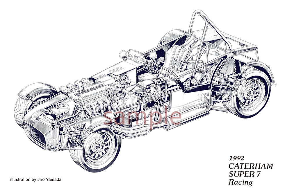 【CA04】CATERHAM SUPER7 Racing