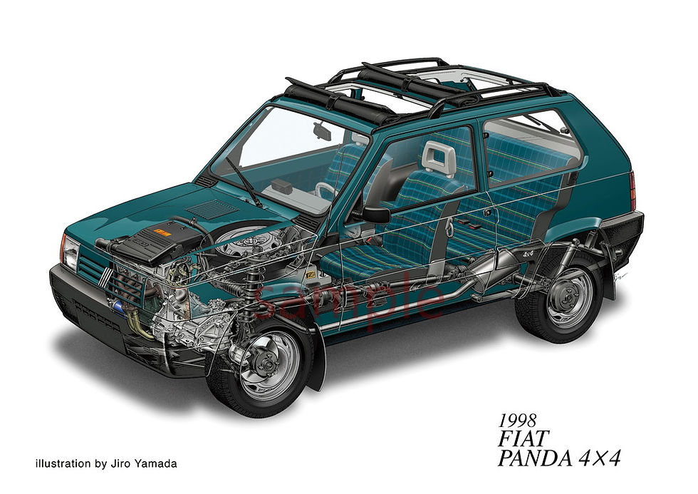 【FI14】FIAT PANDA 4x4