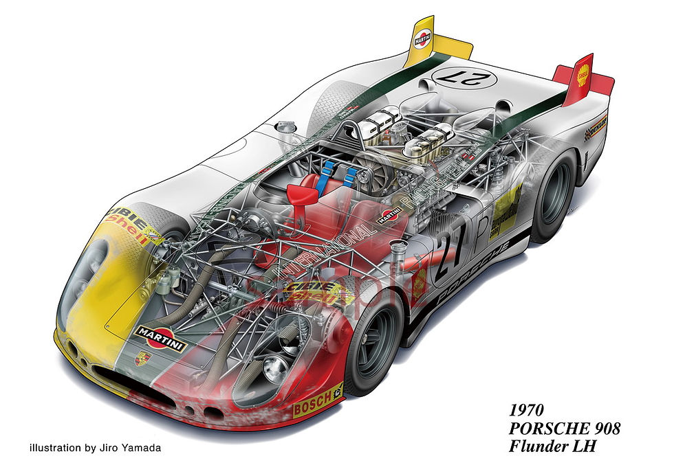 【PO03】PORSCHE 908 Flunder LH