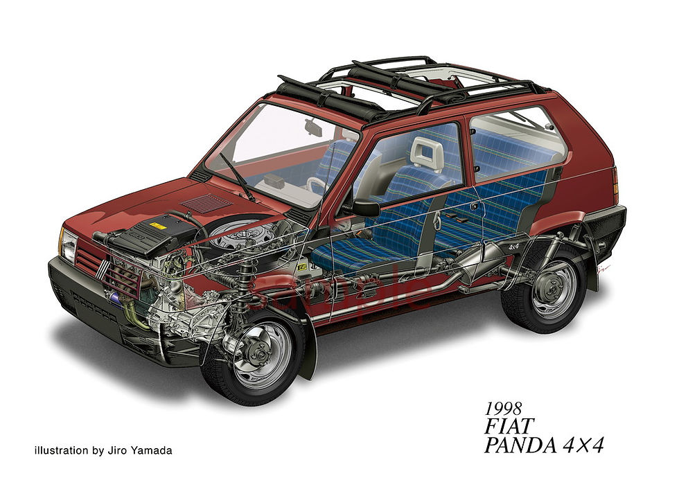 【FI13】FIAT PANDA 4x4