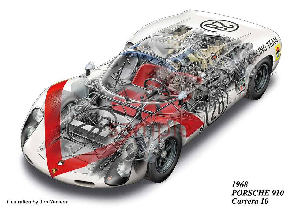 【PO02】PORSCHE Carrera 10
