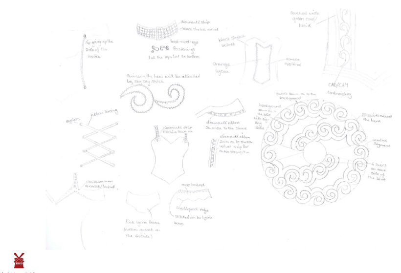 GCSE Moulin Rouge3.jpg