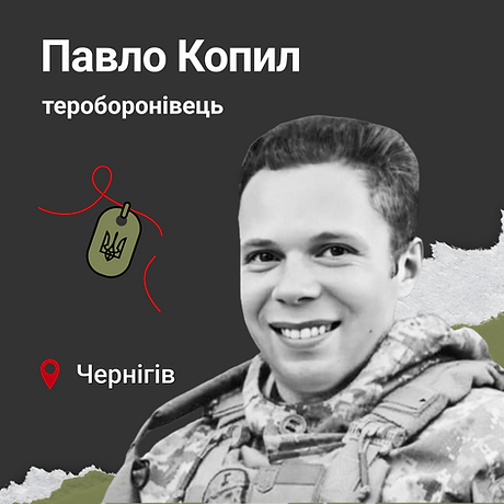 Павло Копил
