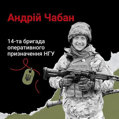 Андрій Чабан