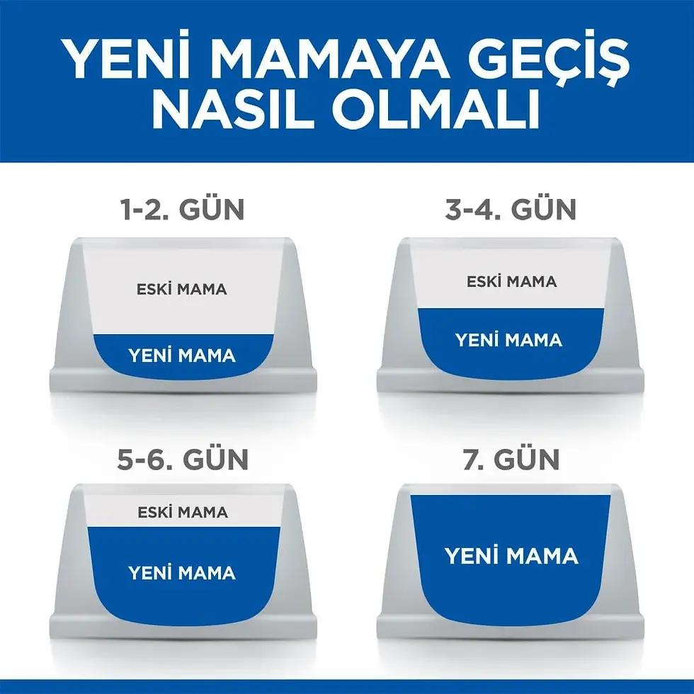 Küçük resim: Hills Feline Tuna Balıklı Yetişkin Kuru Kedi Maması 1.5 Kg